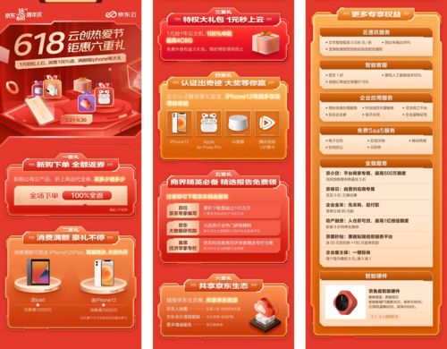 京东云“618云创热爱节”启航，投入数亿资源赋能厦门中小企业数字化腾飞