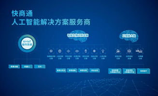 快商通荣获2019年福建省 专精特新 中小企业称号